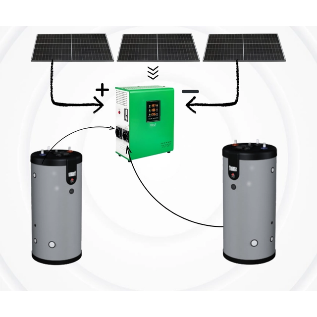 Calentador solar para caldera calefacción 1,9kW