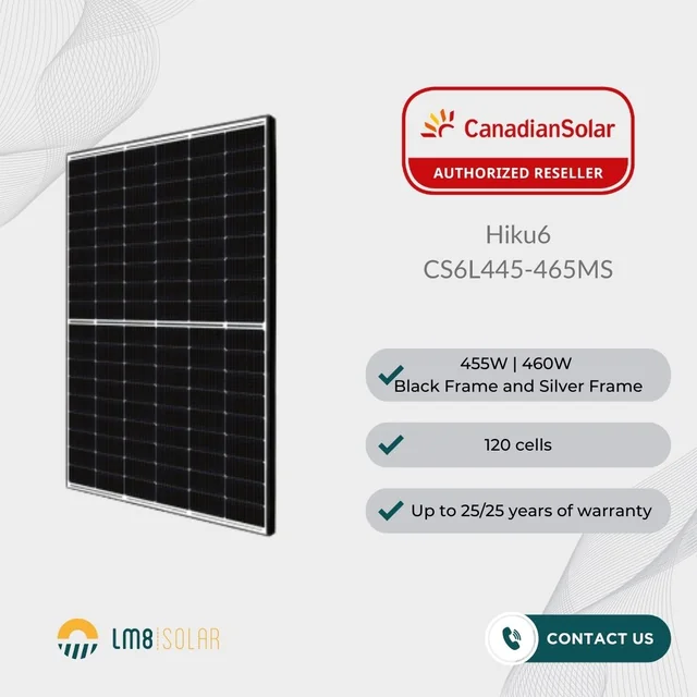 Canadian Solar πάνελ 460w Μαύρο πλαίσιο