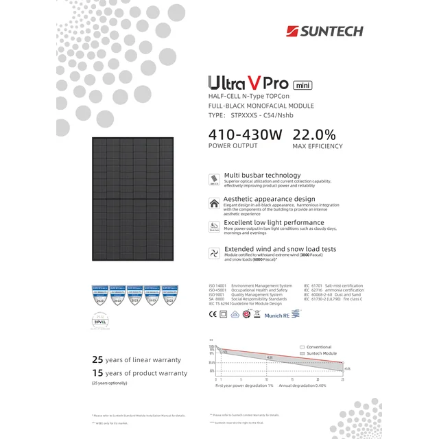 Suntech 415W FullBlack N-type Topcon