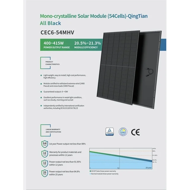 CEC6-54MHV 405 W completamente nero