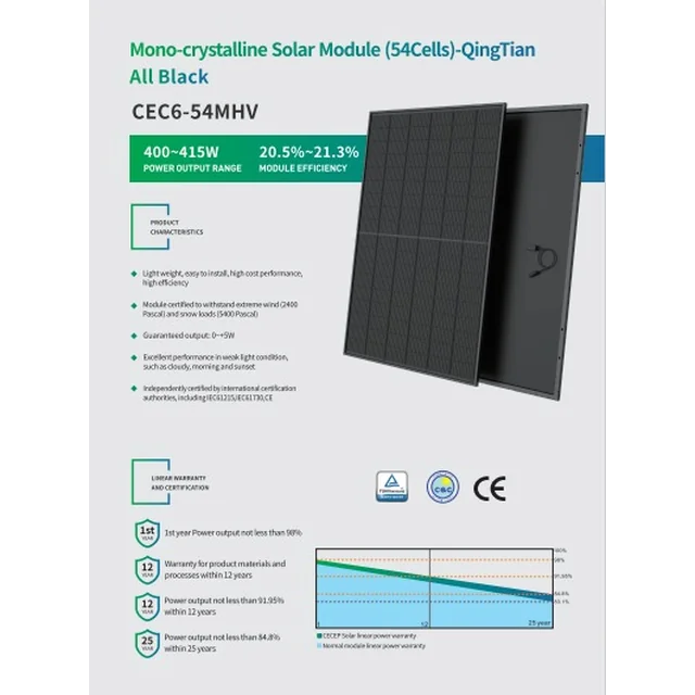 CECEP Solar CEC6-54MHV 410W Cornice Argento