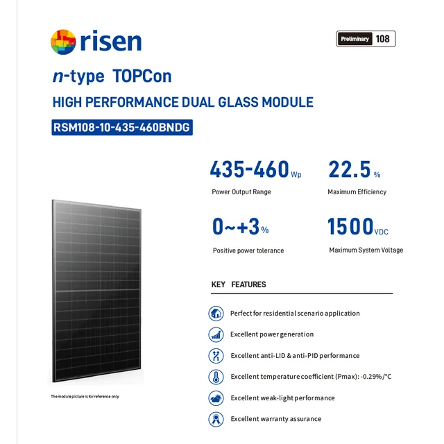 CELTIES | RSM108-10-450BNDG | 450W | MELNS RĀMS