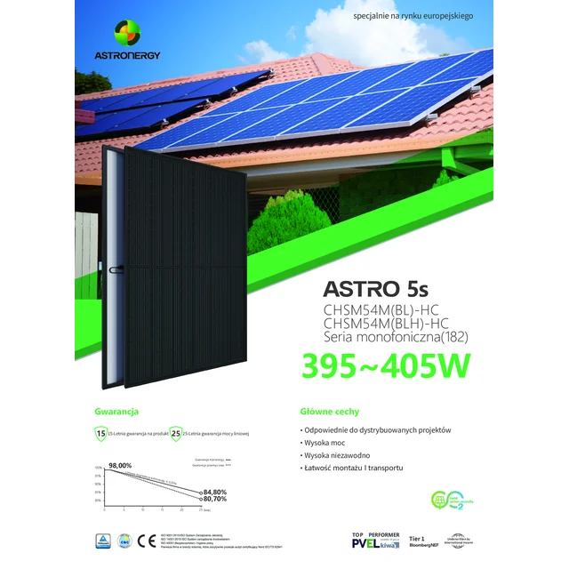 CHSM54M(BL)-HC 395 Watt potpuno crno