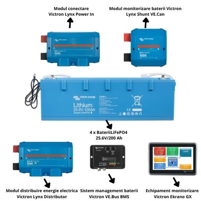 Csomag 4 x Intelligens akkumulátor LiFePO4, Victron BAT524120610, BMS, tárolókapacitás 20 kWh