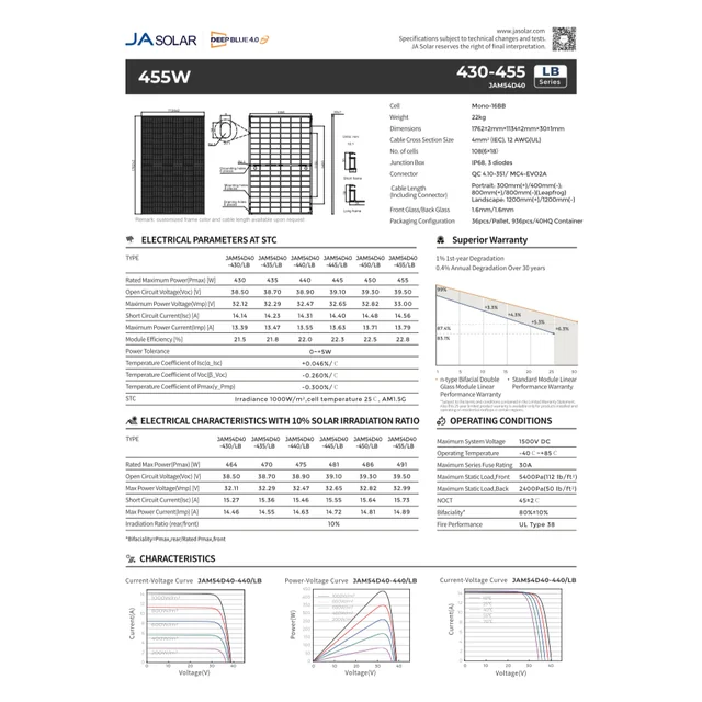 DA Solar JAM54D40-440/LB 440 Wp modul solar sticla/sticla, bifacial