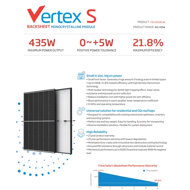 Trina DE09R.08 Solar Vertex S 425 - merXu - Negotiate prices! Wholesale  purchases!