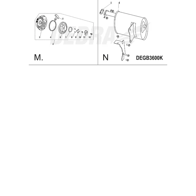 DEDRA ROTOR