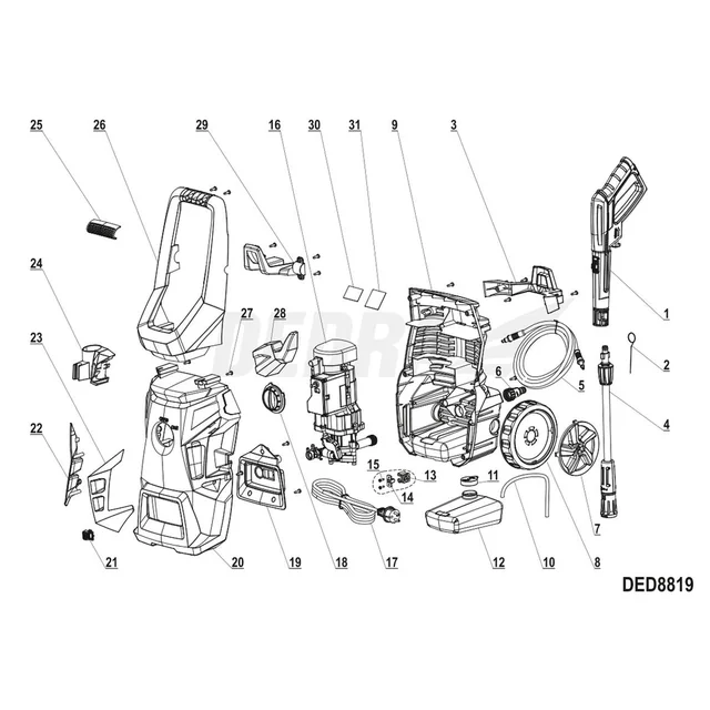 DEDRA-VERPACKUNG