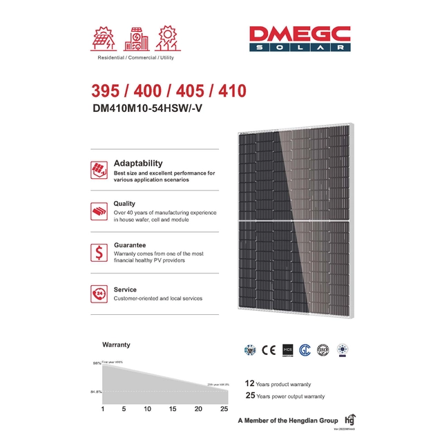 DMEGC ezüst keret 410 Watt