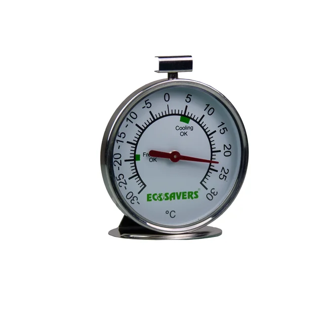 EcoSavers-termometers voor thuisgebruik