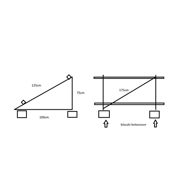 Een set elementen voor de constructie van een frame voor de grond op 2 panelen met een maximale lengte van 220cm en een maximale breedte van 115cm en een dikte van 30mm,, verticale opstelling