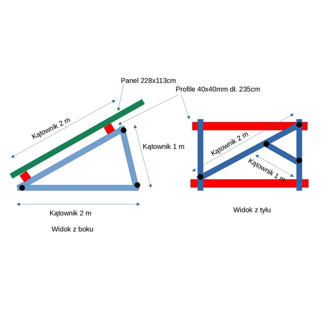 Een set elementen voor zelfconstructie van een grondstructuur op 2 panelen met afmetingen tot 230cm x 115cm en een verticale dikte van 40mm