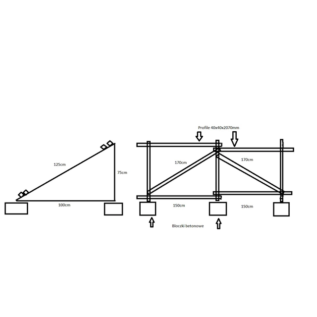 Eine Reihe von Elementen zum Erstellen Ihres eigenen Bodenrahmens auf vertikalen 4 35mm-Platten