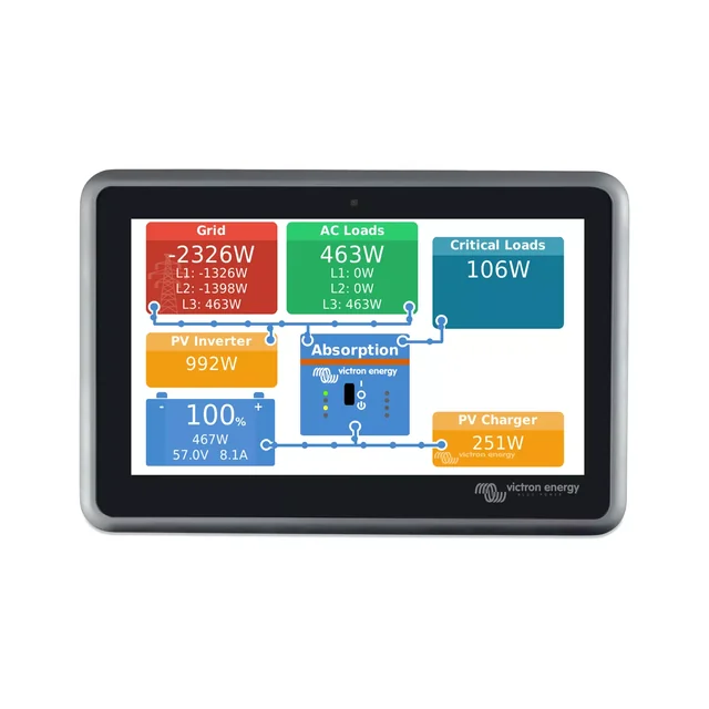 Ekrano GX Victron Energy touch screen