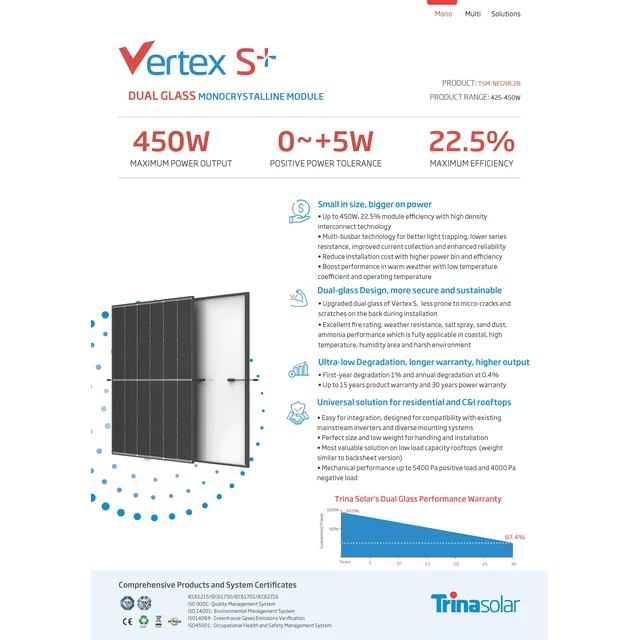 Ηλιακό πάνελ TRINA SOLAR Vertex S TSM-NE9R.28 440W