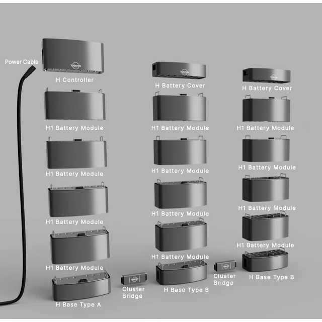 Energy Storage system HV Voltsmile H1 Classic 5.12kWh