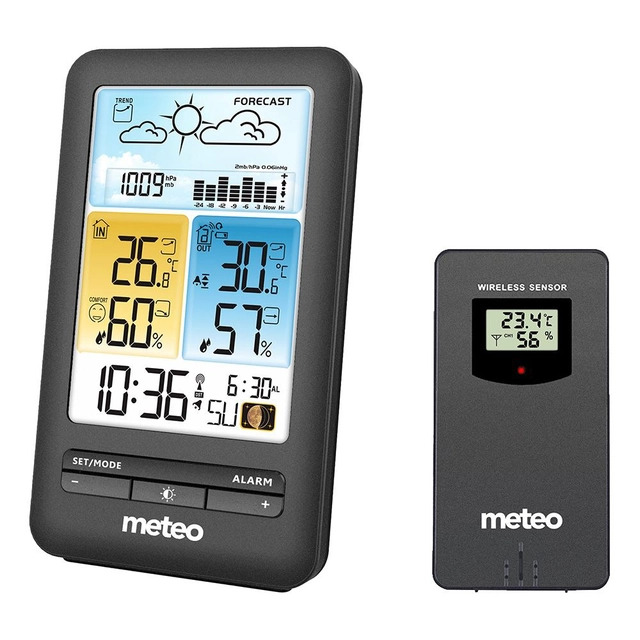 Estação meteorológica METEO SP98