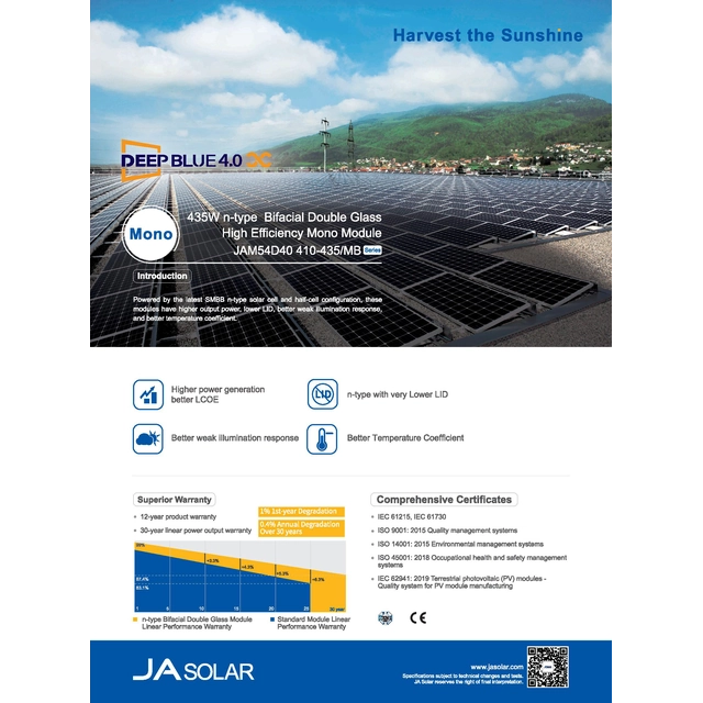 Photovoltaic Module PV Panel 425Wp Ja Solar JAM54D40-425/MB_BF Deep Blue 4.0 N-Type Bifacial Double Glass Black Frame Black Frame