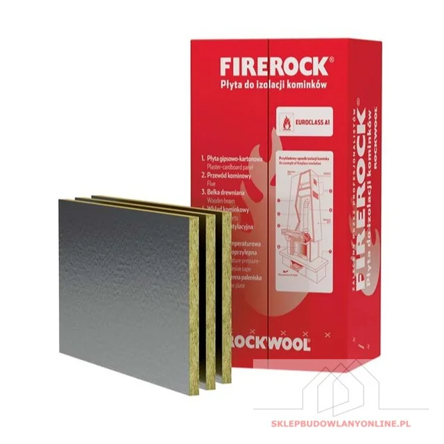 Firerock 25mm rock wool, lambda 0.038 W/mK, package = 4.8 m2 ROCKWOOL