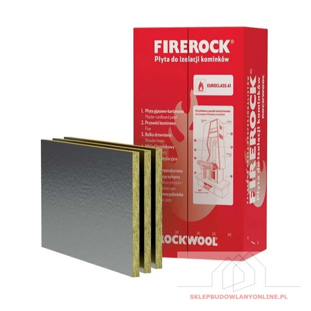 Firerock 25mm stenuld, lambda 0.038, pack= 4,8 m2 ROCKWOOL