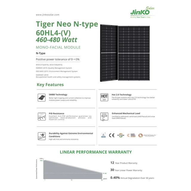 Фотоелектричний модуль Jinko 480W JKM480N-60HL4 Neo NType Silver Frame