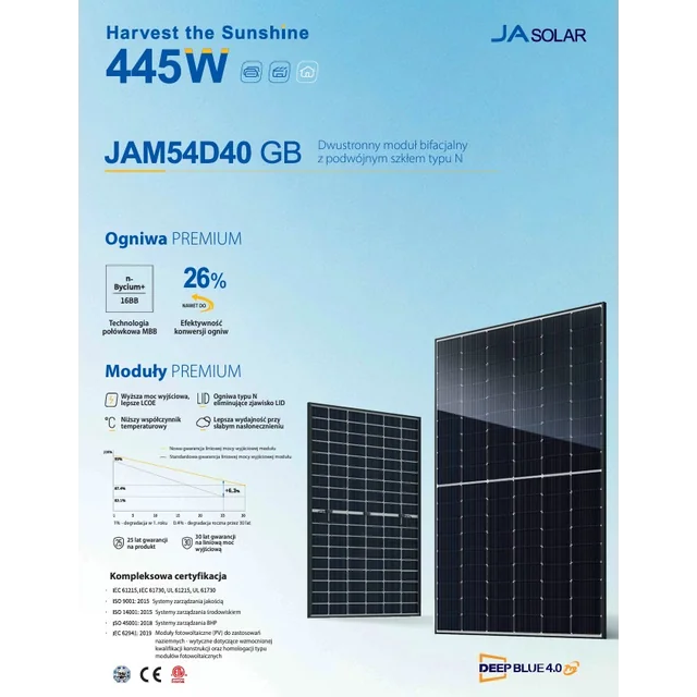 Фотоелектричний модуль PV Panel 440Wp Ja Solar JAM54D40-440/GB_BF Deep Blue 4.0 Pro N-Type Bifacial Black Frame