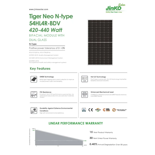 Fotoelementu modulis PV panelis 430Wp JKM430N-54HL4R-BDV Bifacial Tiger Neo N-Type melns rāmis melns rāmis