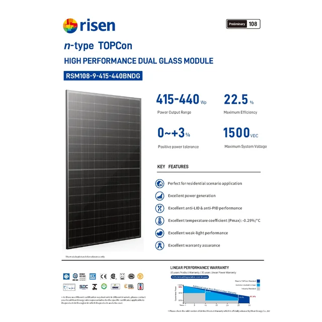 Fotoelementu modulis PV panelis 435Wp Risen RSM108-9-435 BNDG NType TOPCon melns rāmis melns rāmis