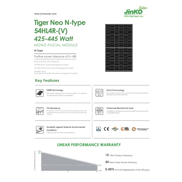 Fotoelementu modulis PV panelis 445Wp Jinko JKM445N-54HL4R-V N-TYPE Tiger Neo melns rāmis melns rāmis