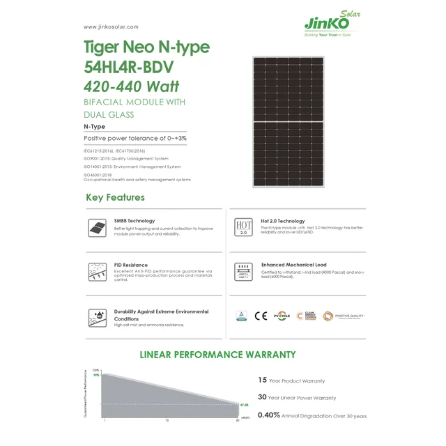 Fotogalvaaniline moodul JinkoSolar JKM430N-54HL4R-BDV 430w