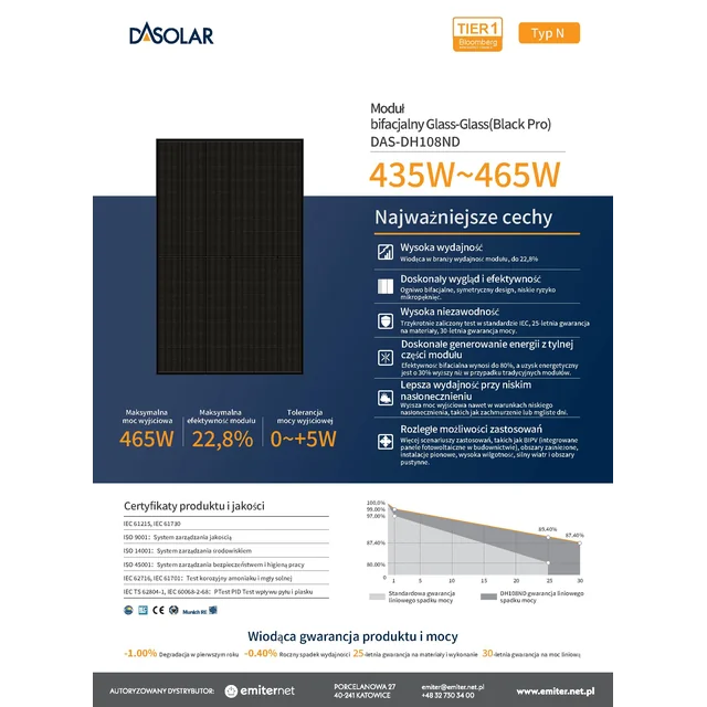 Fotogalvaaniline moodul PV paneel 445Wp Päikeseenergia DAS-DH108ND-445_BP, bifacial, täismust