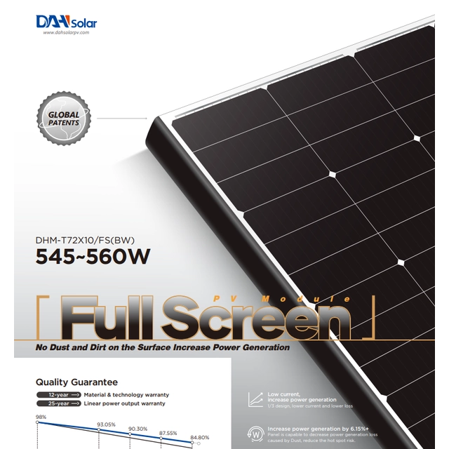 Fotonaponski panel DAH Solar 550w model DHM-72x10, 2279 X 1134 X 35 mm, 23,5 kg - 1 kontejner