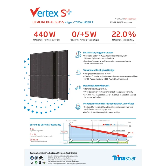 Фотоволтаичен модул PV панел 430Wp Trina Vertex S+ TSM-430 NEG9RC.27 Двулицево двойно стъкло N-тип Черна рамка Черна рамка