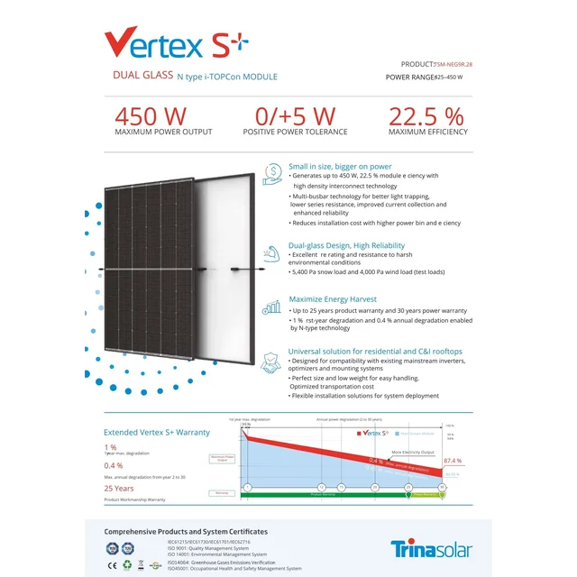 Фотоволтаичен модул Trina Solar Vertex S+ TSM-NEG9R.28 445W черна рамка