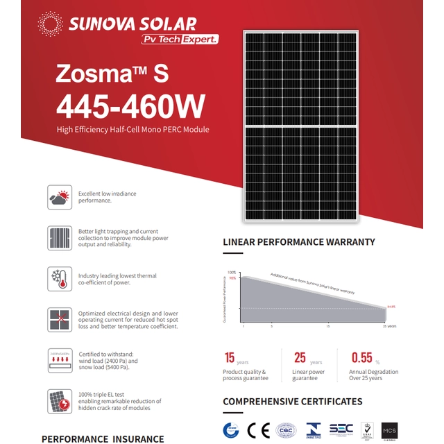 Fotovoltaické panely Sunova Zosma 460W, minimální odběr 1 kontejner