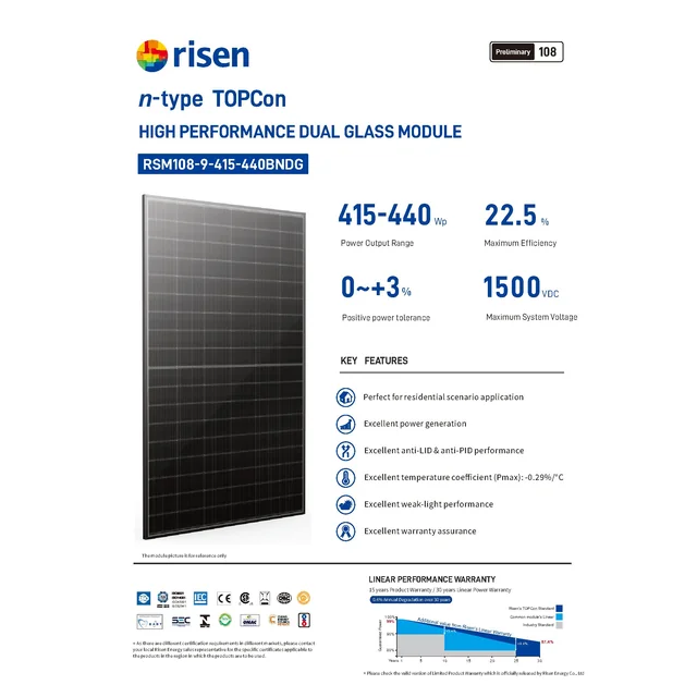 Fotovoltaický modul FV panel 435Wp Risen RSM108-9-435 BNDG NType TOPCon Černý rám Černý rám