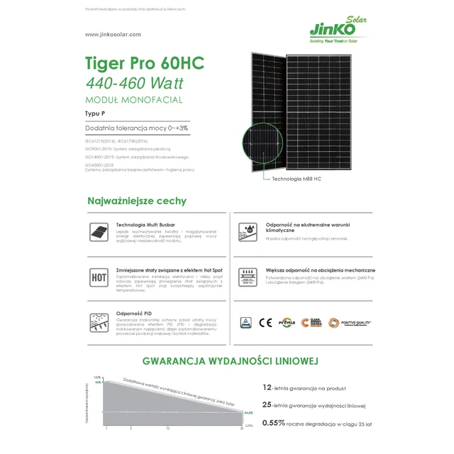 Fotovoltaický modul FV panel 450Wp Jinko JKM450N-54HL4R-V N-TYPE Tiger Neo Black Frame Black Frame