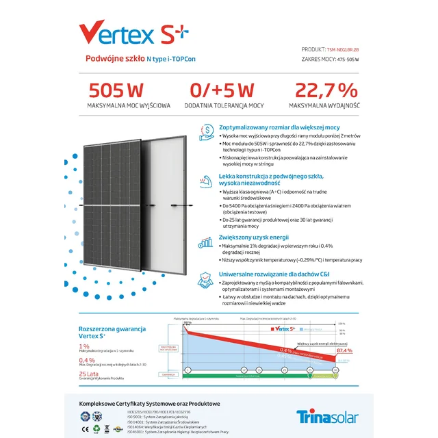 Fotovoltaický modul FV panel 490Wp Trina Vertex S+ TSM-490-NEG18R.28 N-Type TOPCon Dual Glass Černý rám Černý rám