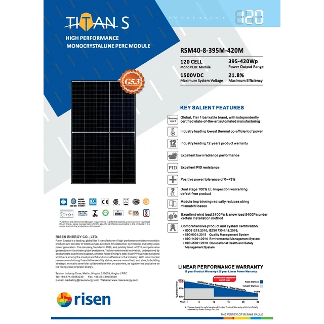 Fotovoltaikus modul PV panel 415Wp Risen RSM40-8-415M Mono félbevágott fekete keret