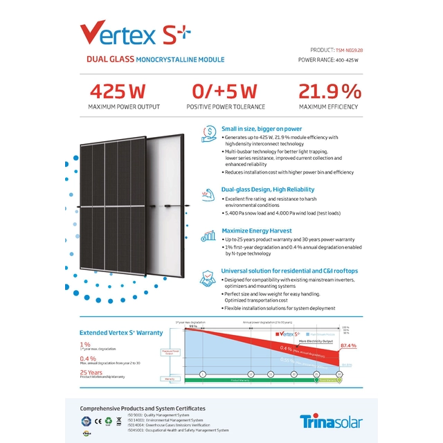 Fotovoltaikus modul PV panel 425Wp Trina Vertex S+ TSM-425 NEG09.28 Dupla üveg N-típusú fekete keret fekete keret