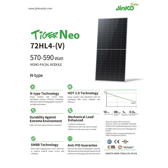 Fotovoltaikus modul PV panel 580Wp Jinko JKM580N-72HL4-V SF N-típusú ezüst keret