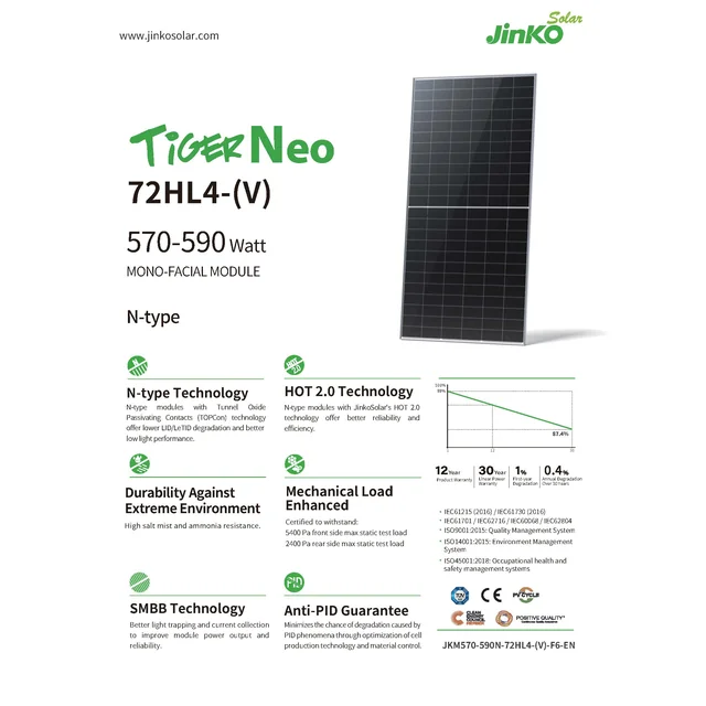 Fotovoltaikus modul PV panel 585Wp Jinko JKM585N-72HL4-V SF N-típusú ezüst keret