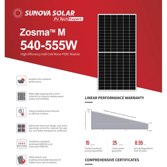 Fotovoltaikus panelek Sunova Zosma 550W, minimális rendelés 1 konténer