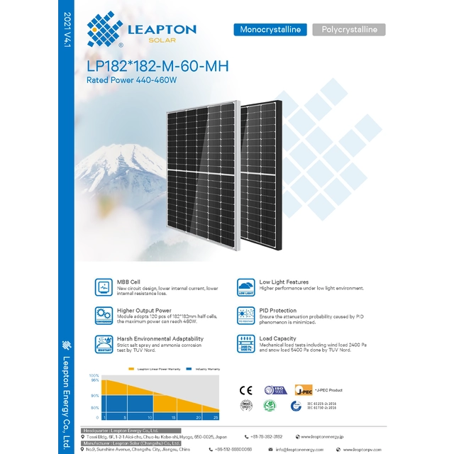 Fotovoltaïsch paneel LEAPTON 460 ZWART FRAME Zonnemodule