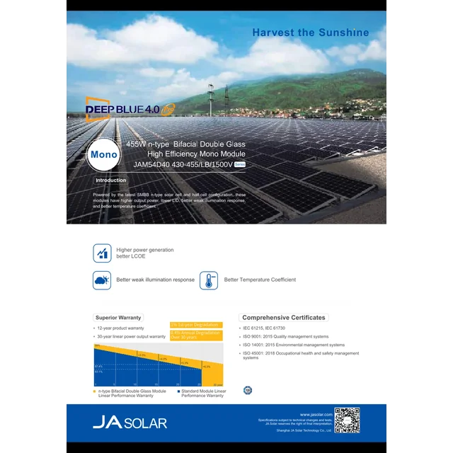 Fotovoltaisk modul Ja Solar JAM54D40-445/LB 445W Sort BIFACIAL