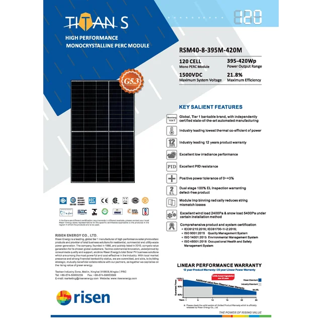 Fotovoltaisk modul PV panel 415Wp Risen RSM40-8-415M Mono Half Cut Black Frame 15-lat garanti