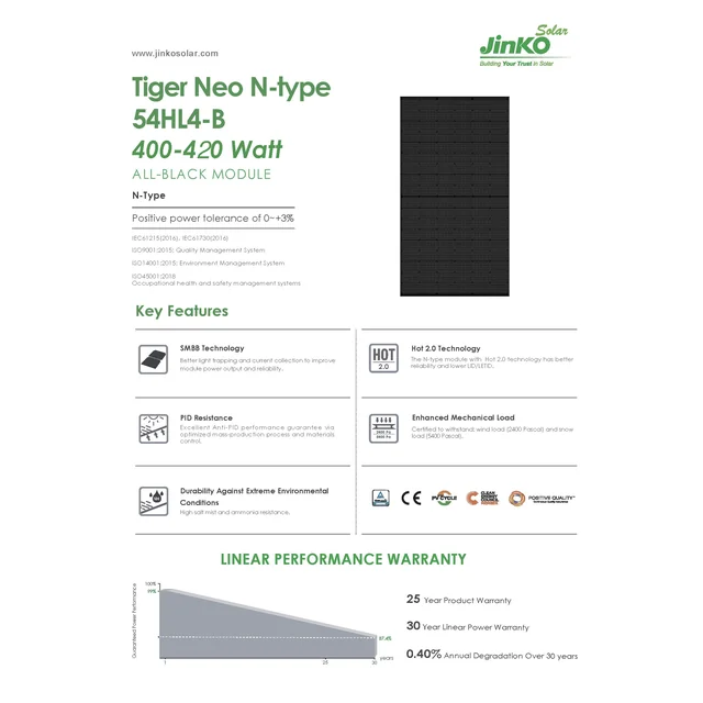 Fotovoltaisk modul PV panel 425Wp Jinko JKM425N-54HL4R-B Tiger Neo N-type fuld sort