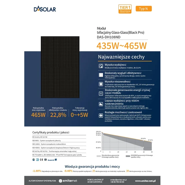 Fotovoltaisk modul PV panel 440Wp DAS SOLAR DAS-DH108ND-440B-PRO N-Type bifacial dobbeltglasmodul (sort ramme) Sort ramme
