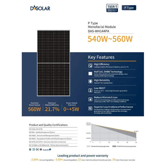 Fotovoltaisk modul PV panel 550Wp DAS SOLAR DAS-DH144PA-550_SF P-Type Mono Sølv Ramme Sølv Ramme