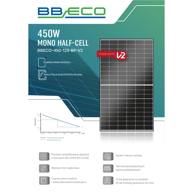 Fotovoltaiske moduler fra den polske producent BRUK-BET - BB ECO 450 W